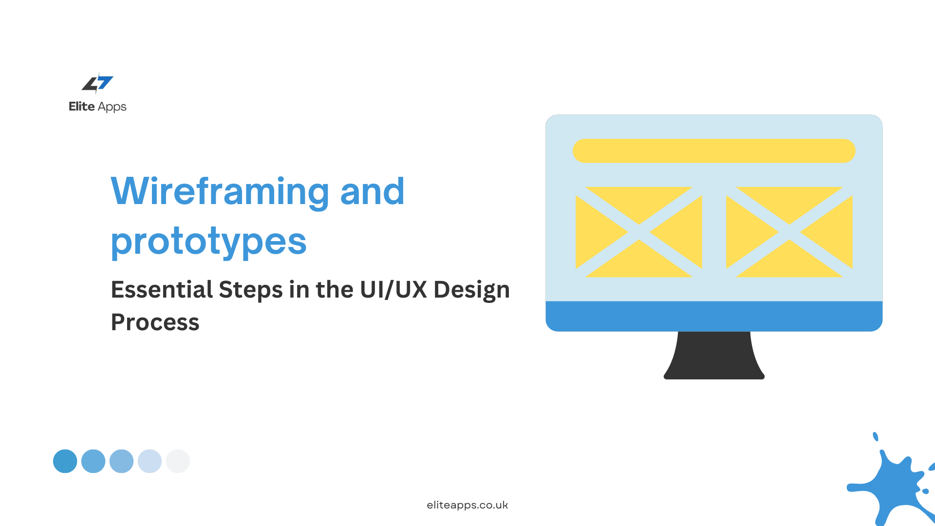 Essential Steps in the UIUX Design Process